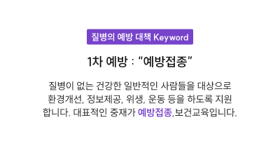 1차 예방