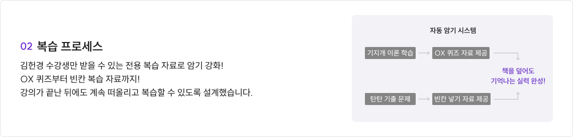 복습 프로세스