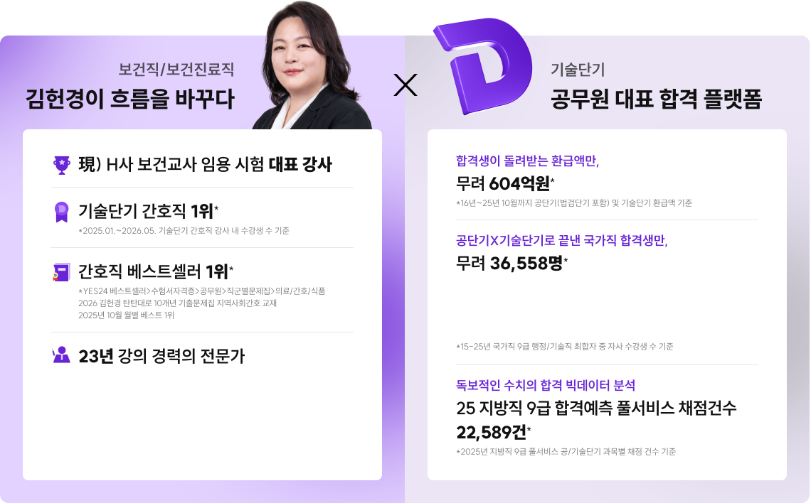김헌경이 흐름을 바꾸다