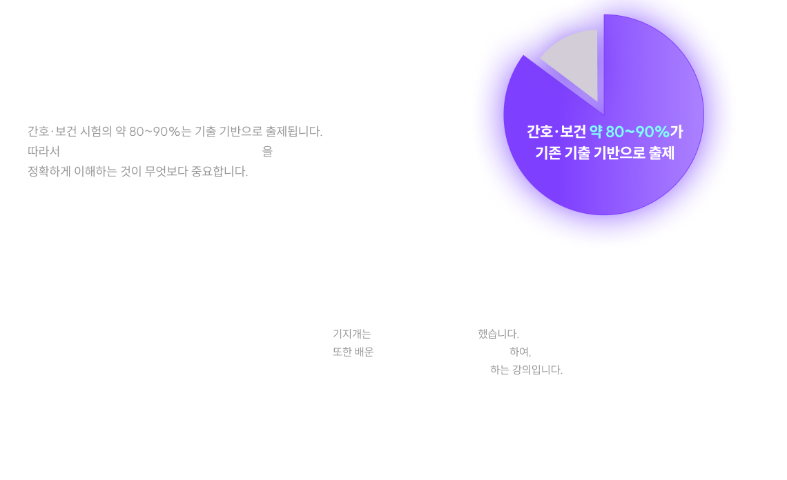 간호·보건, 출제 범위는 넓지만, 실제로 출제되는 개념은 기출에서 반복됩니다.