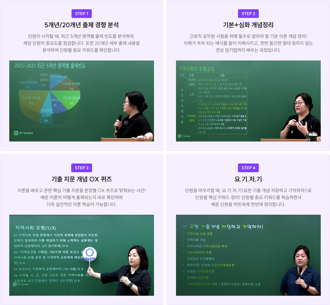 강좌의 단계