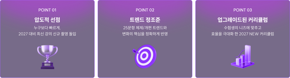 압도적 선점, 트렌드 정조준, 업그레이드된 커리큘럼