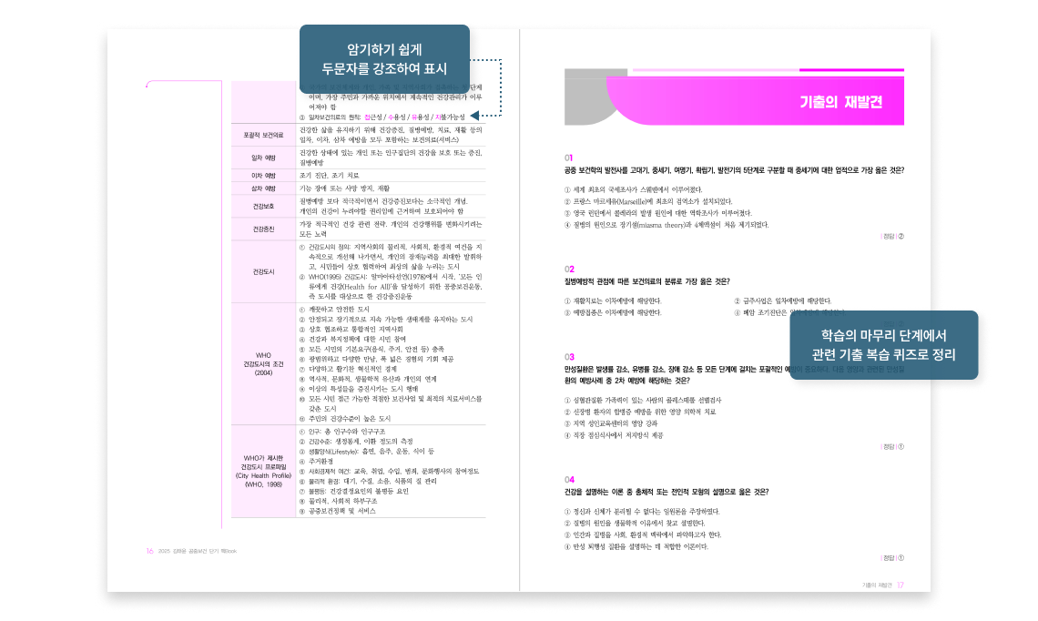 암기하기 쉽게 두문자를 강조하여 표시