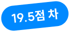 19.5점 차