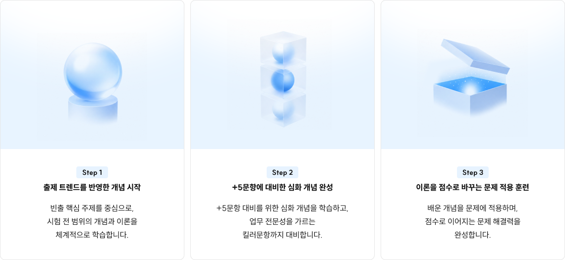 출제 트렌드를 반영한 개념 시작