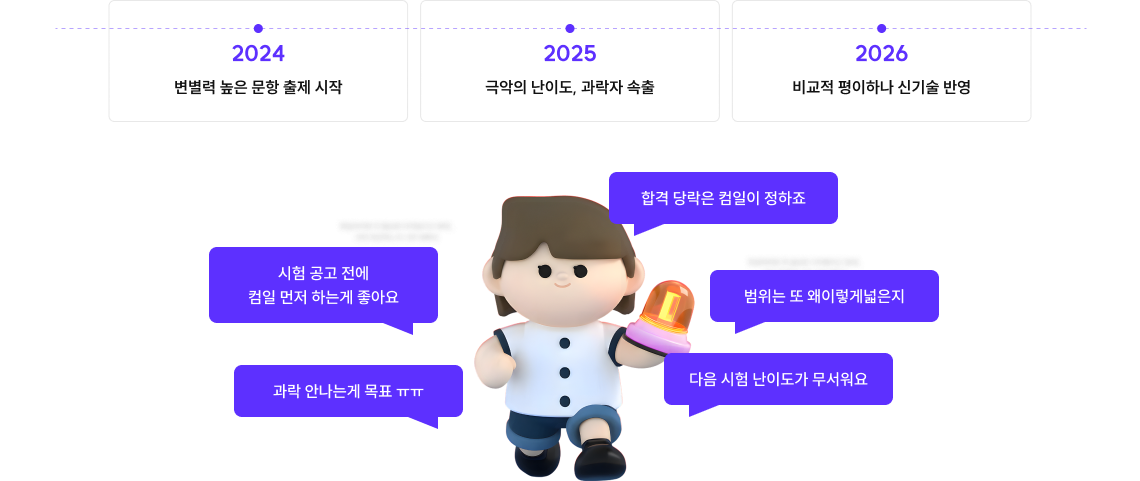 변별력 높은 문항 출제 시작