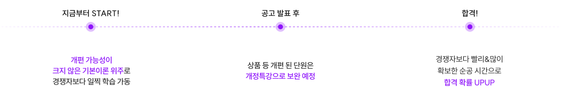 지금부터 START! 공고 발표 후 합격!