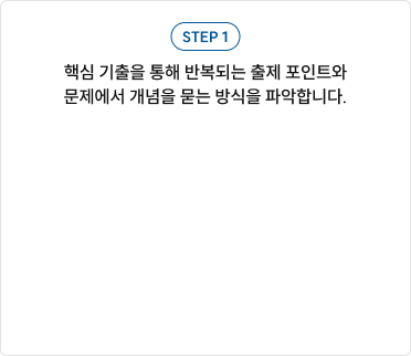 핵심 기출을 통해 반복되는 출제 포인트와 문제에서 개념을 묻는 방식을 파악합니다.