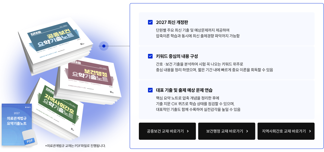2027 최신 개정판 / 키워드 중심의 내용 구성 / 대표 기출 및 출제 예상 문제 연습