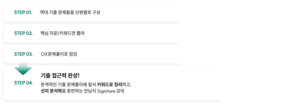STEP 01. 역대 기출 문제들을 단원별로 구성 STEP 02. 핵심 지문/키워드만 뽑아 STEP 03. OX문제풀이로 점검 STEP 04. 기출 접근력 완성! 본격적인 기출 문제풀이에 앞서 키워드로 정리하고, 선지 분석력을 훈련하는 안남식 Signiture 강의